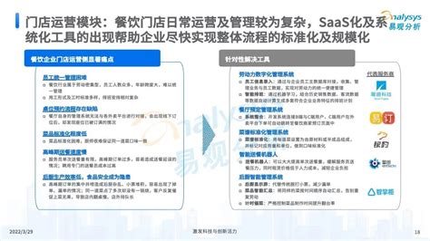 易观分析：2022中国餐饮数字化市场专题分析.pdf(附下载)-三个皮匠报告