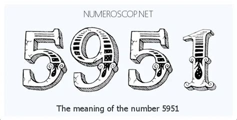 Meaning of 5951 Angel Number - Seeing 5951 - What does the number mean?