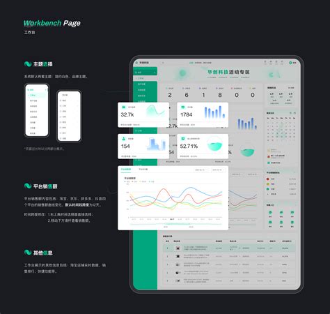 电商后台管理系统（基于SSM + Vue + Restful + jquery + axios）_电商后台模拟系统-CSDN博客