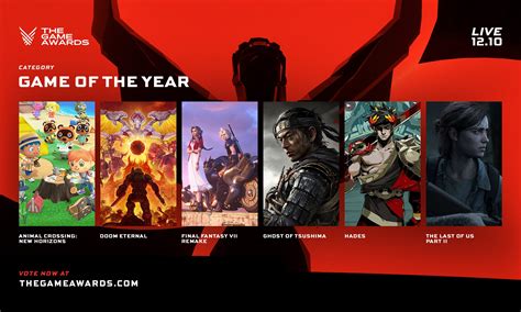 TGA大奖公布：《最后生还者2》成为年度游戏，Among Us年度手游 | 游戏大观 | GameLook.com.cn