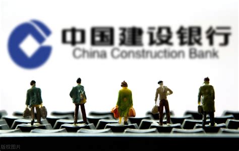 中国建设银行-北京市分行