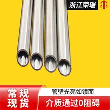 316l不锈钢管规格表-316l不锈钢管规格表批发、促销价格、产地货源 - 阿里巴巴