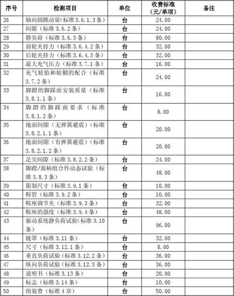 玩具EN71认证指定实验室_玩具EN71认证_深圳市环通检测技术有限公司经营部