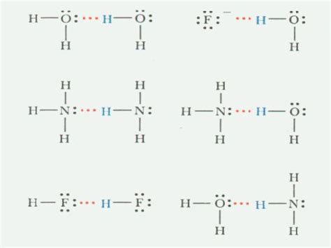 氢键与沸点的关系（结构决定性质） - 知乎