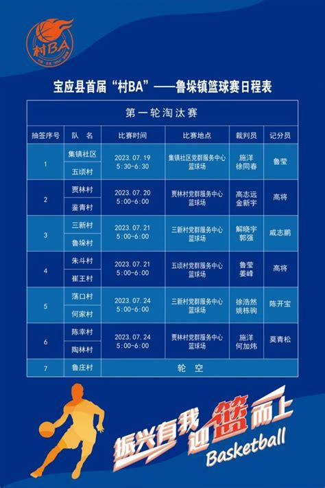 2023宝应县鲁垛镇村BA篮球赛日程表- 扬州本地宝