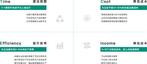 上海宽程自动化科技有限公司