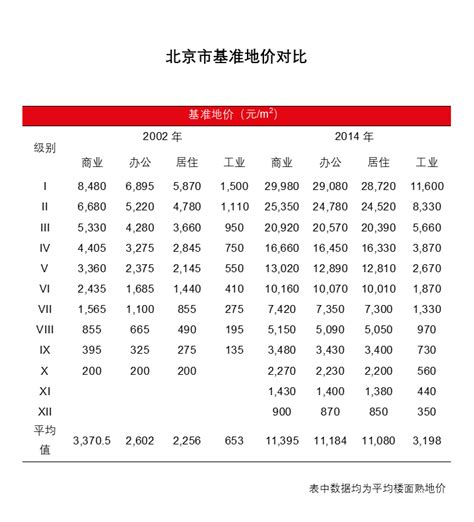 北京推出5条环球度假区定制公交路线（怎么订+全部线路）- 北京本地宝
