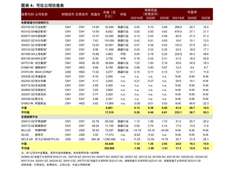 中国十大首富排行榜2020：马云以2701.1亿元第一（完整榜）
