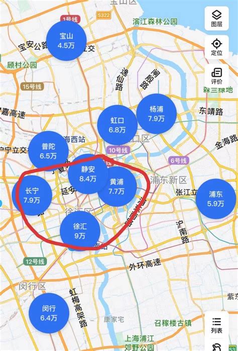 上海各区房价与上海市考报岗选择 - 知乎