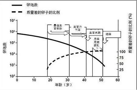 江苏2023年高考理科分数线会降低吗,江苏理科线预测多少分