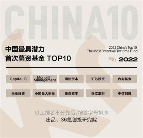 海控资本入选“2022年度中国最具潜力首次募资基金TOP10”榜单_投资_管理_产业