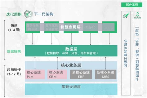 专业版_『南京ERP网』南京优普成ERP软件销售服务中心