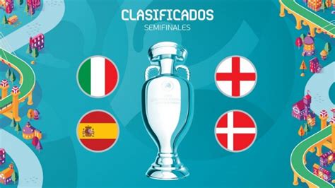欧洲杯四强对阵：英格兰vs丹麦；意大利vs西班牙-直播吧zhibo8.cc