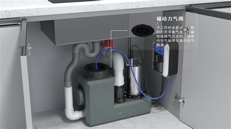 污水提升器|污水提升装置|污水提升泵-HOMA Sanistar 大通道污水提升器