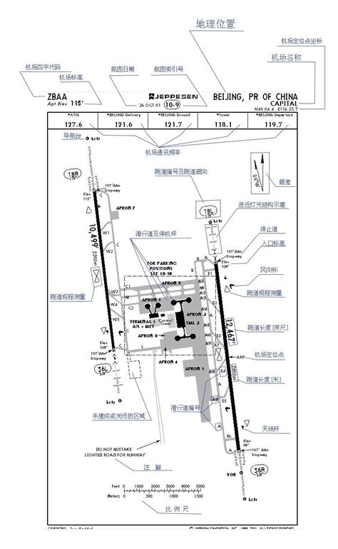杰普逊航图图片