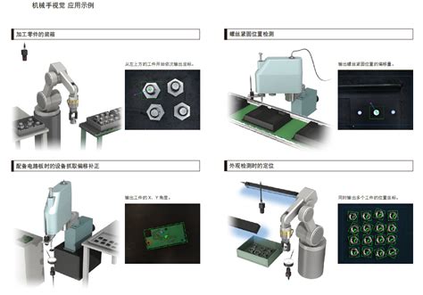机械手视觉设备,工业机械手视觉系统,机械手视觉定位抓取