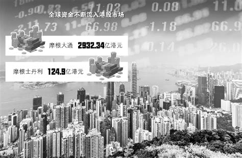 全球推介活动不断升温 港股市场着力打造中国资产投资“热土”|上海证券报