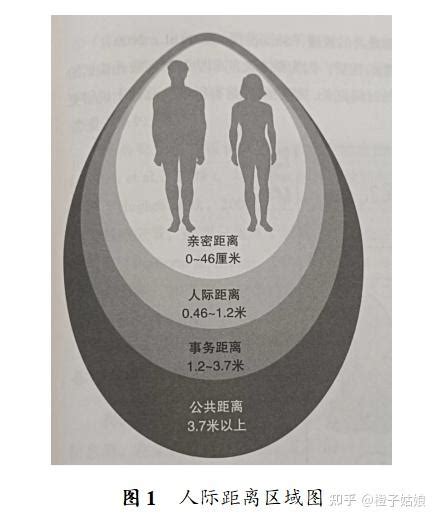 正版 人际关系心理学 人际交往心理学心理学入门基础心理学与生活-阿里巴巴