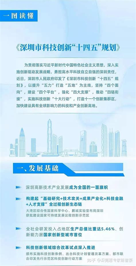 深圳高新区“十四五”规划：2025年建成世界领先科技园区！_发展_产业_重点