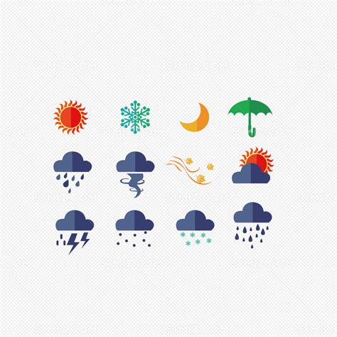 “天气”应用中的天气图标都代表什么天气？