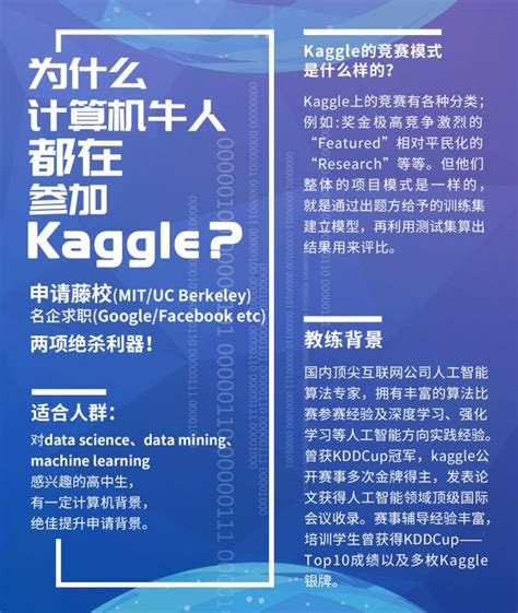 2021 Kaggle大数据竞赛平台-翰林国际教育