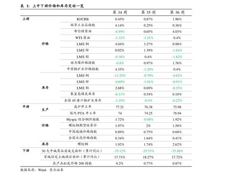 2020年云南省 “10大名品”初选名单出炉：共100大产品上榜（附名单）-中商情报网