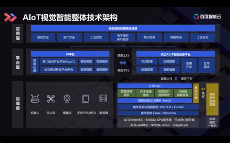 致力于成为自动化智能装备专家 - 惠州市三协精密有限公司