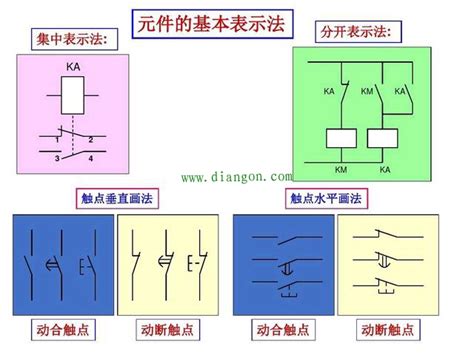 常见电路图基础知识大全 - 知乎