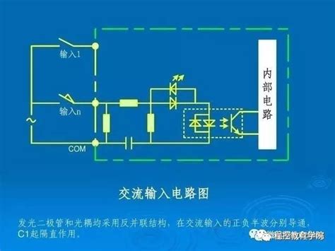 上海程控教育今天教大家PLC外部接线以及开关量信号和模拟量信号转换方法-程控教育