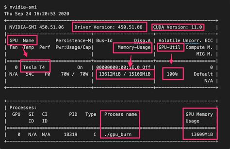 解决通过CUDA调用GPU运行机器学习代码_如何使用gpu跑程序-CSDN博客