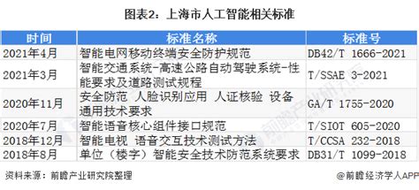 快讯| 中天智造参展2021上海智能工厂展 智能改革战略即将揭晓 - 知乎