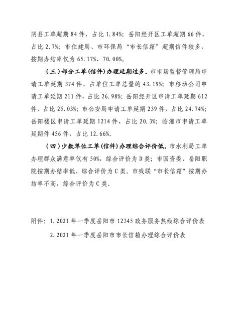 2021年三季度12345热线和市长信箱运行办理情况通报-平江县政府门户网