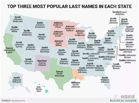 美国人名字和姓氏 - 美国人常用名字文库 - 香橙宝宝起名网