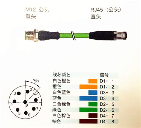 rj45连接器水晶头接口接法线序-上海科迎法电气有限公司
