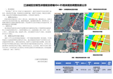 江油城区控制性详细规划修编I04-05地块规划调整批前公示_江油市人民政府