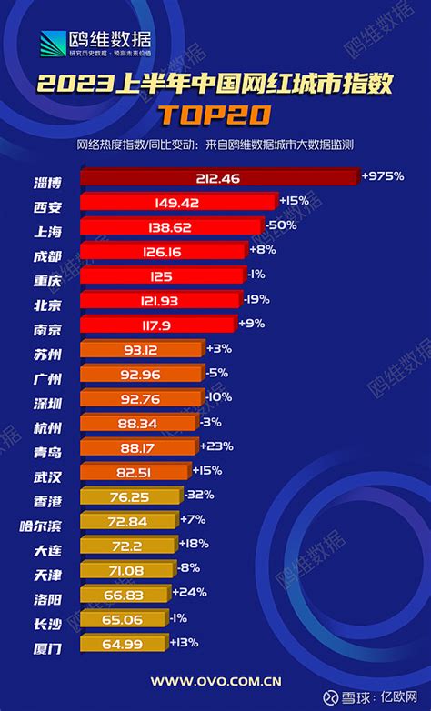 中国十大搜索引擎排名最新（中国搜索引擎市场份额排行榜）_斜杠青年工作室