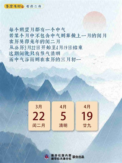 今年为何会有闰二月？- 湖北省人民政府门户网站
