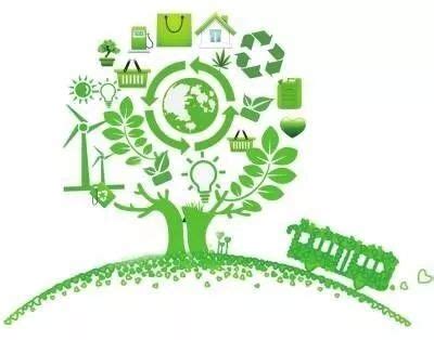农业绿色发展-绿宝园林网