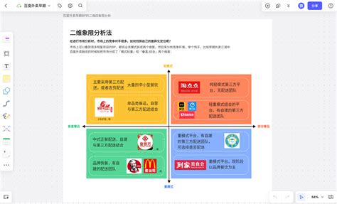 网站eo优化网站的界面设计 - 亿点文华