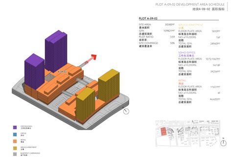 秦皇岛市尚城家园小区经典实用的平面户型设计CAD图纸（共13张）_住宅小区_土木在线