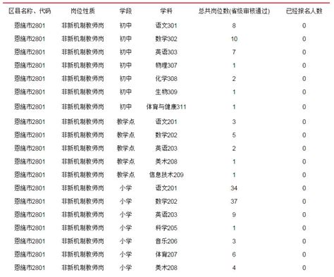 【有人@你】武陵区大型线上＋线下招聘会来了!58家单位等您来应聘！-湖南文理学院师范学院