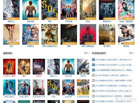 2017年 蜘蛛侠：英雄归来 720p/1080p 推荐高清电影下载-系统迷