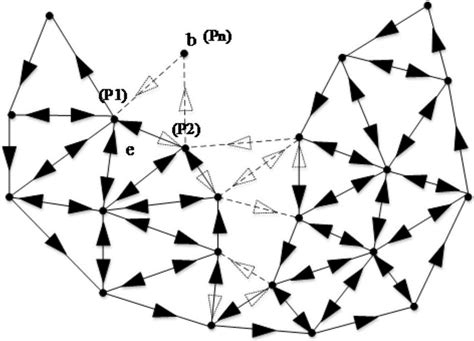 几何线条互联网网络线条数据连接点不规则形状圆形素材PNG免费下载 - 图星人