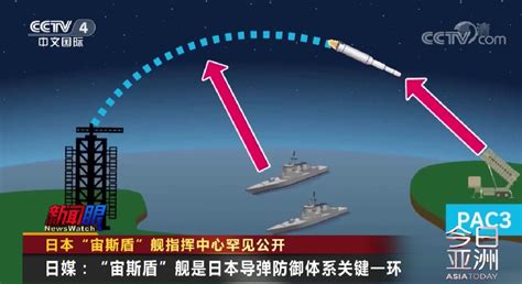 日本将造2万吨级大型宙斯盾舰，人称"令和版大和"-中国南海研究院