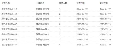 中国铁塔2024校园招聘正式启动 - 知乎