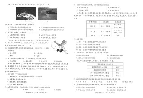 云南省普通高中学业水平考试生物试卷及答案完整版 - 文档之家