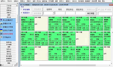 基于ssm的宠物医院管理系统的设计与实现_蔺磊-基于ssm框架宠物医院系统设计与实现-CSDN博客