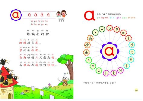 小学一年级语文26个汉语拼音字母要点+田字格儿歌，赶紧给孩子看！_音节