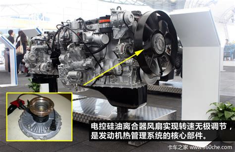 汽车发动机冷却系统的基本组成 - 精通维修下载