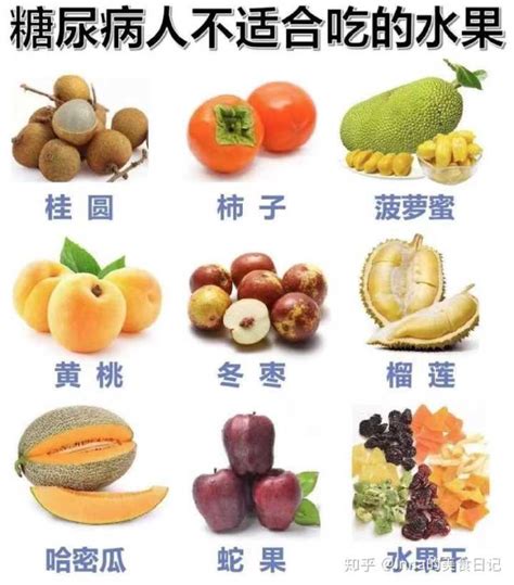 糖尿病怎么吃:专为中国人写的防治糖尿病饮食手册 - 搜狗百科